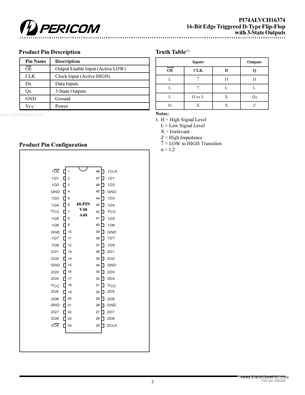 PI74ALVCH16374