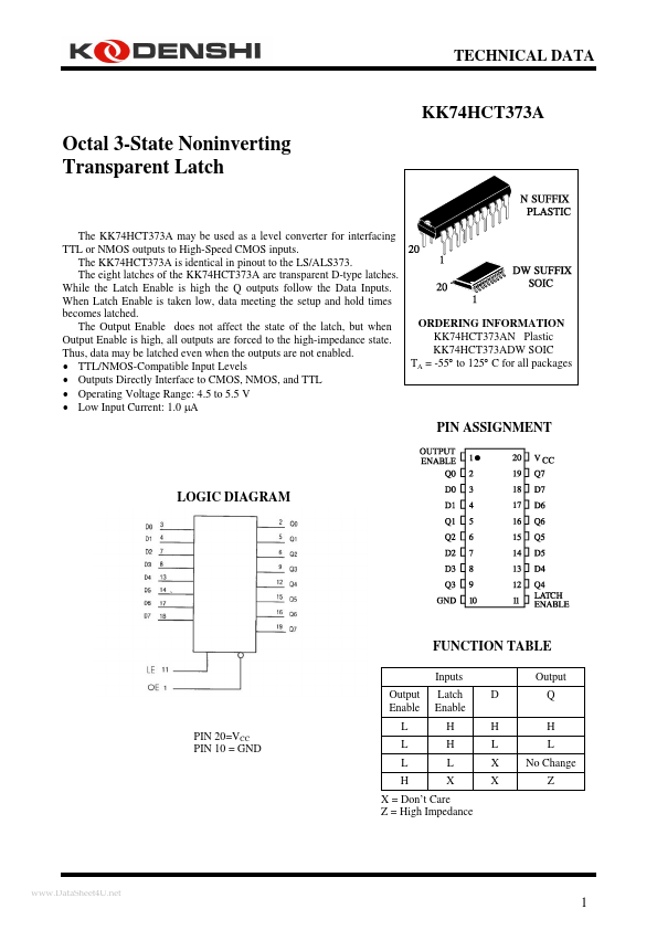 <?=KK74HCT373A?> डेटा पत्रक पीडीएफ