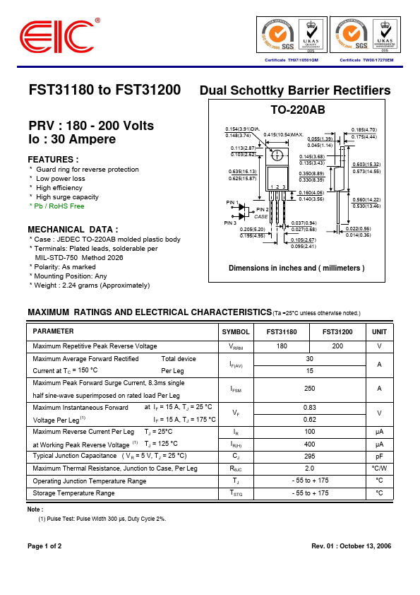 FST31200