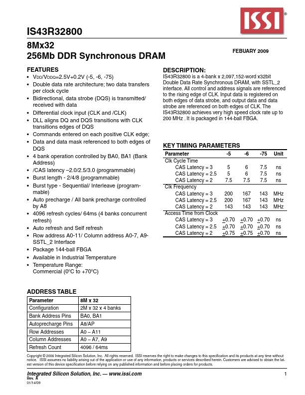 IS43R32800 Integrated Silicon Solution