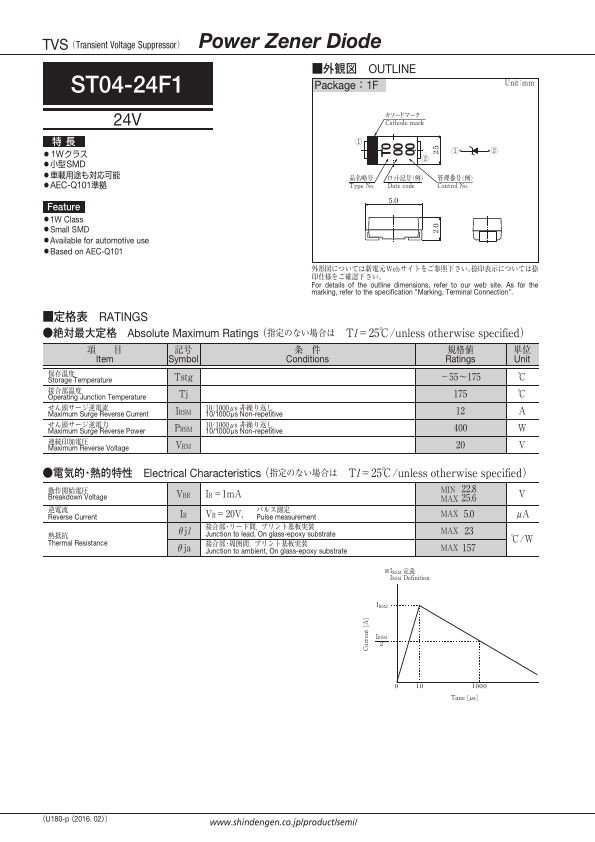 ST04-24F1