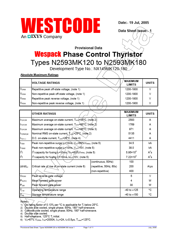 <?=N2593MK180?> डेटा पत्रक पीडीएफ