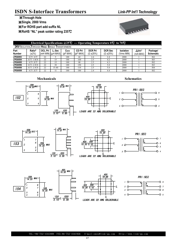 LPK88998 Link-PP