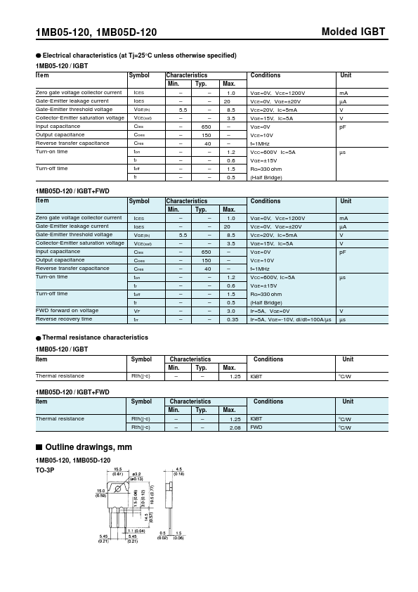 1MB05-120