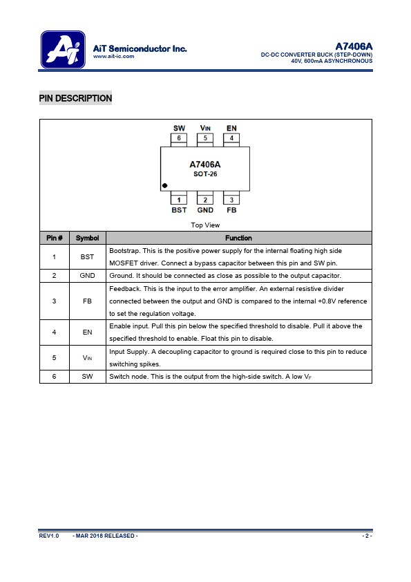 A7406A