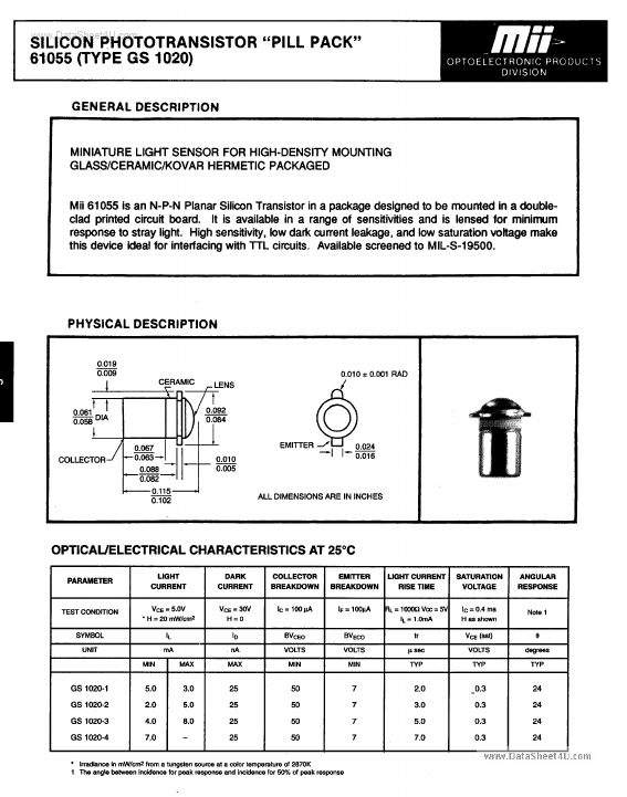 GS1020