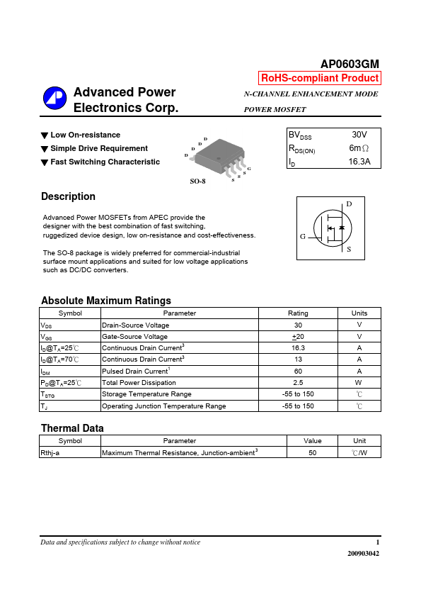 AP0603GM Advanced Power Electronics