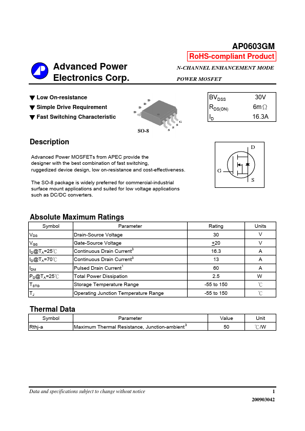 AP0603GM