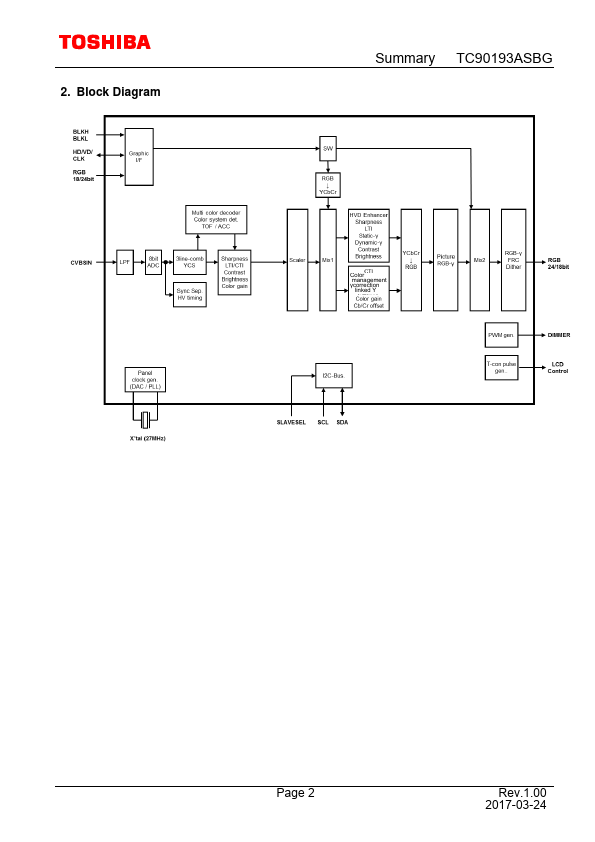 TC90193ASBG