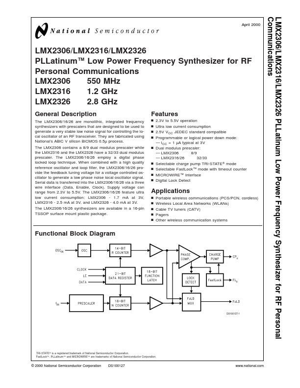 LMX2306 National Semiconductor