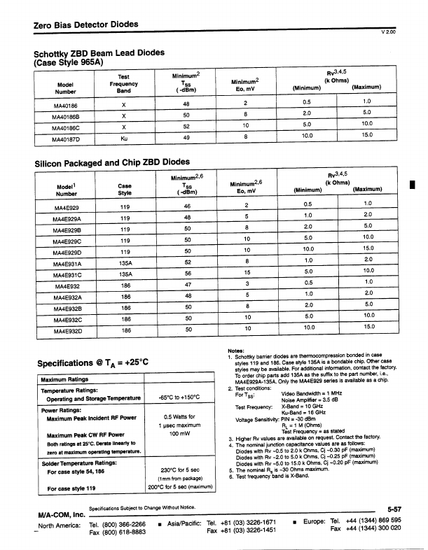 MA40186B