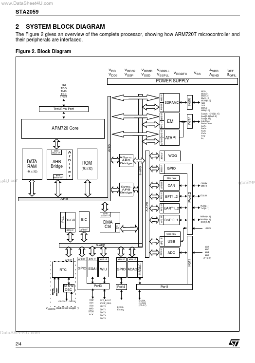 STA2059