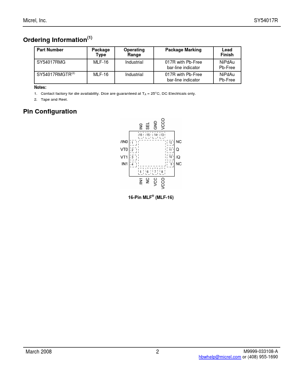 SY54017R