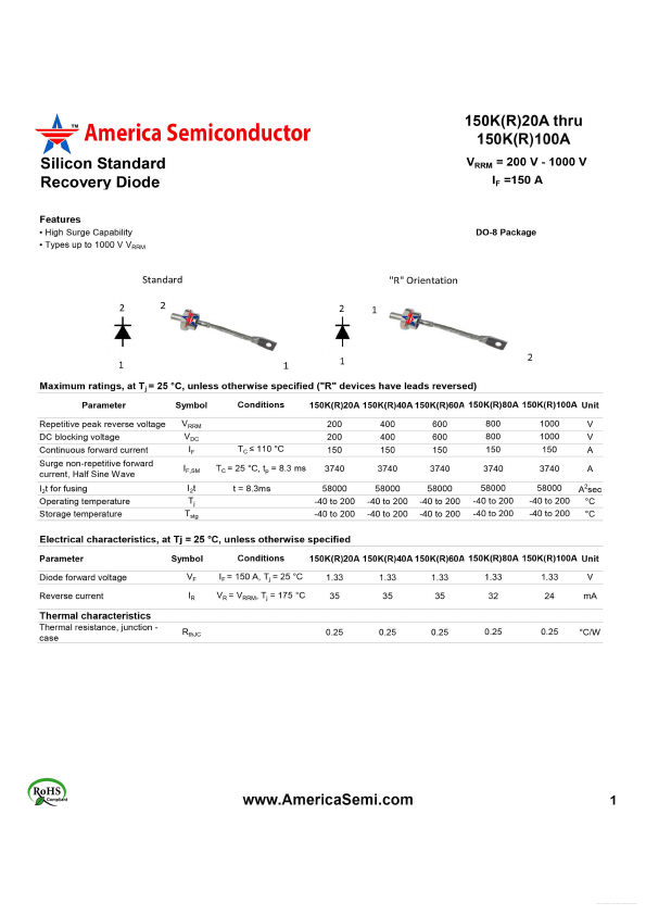 150K40A