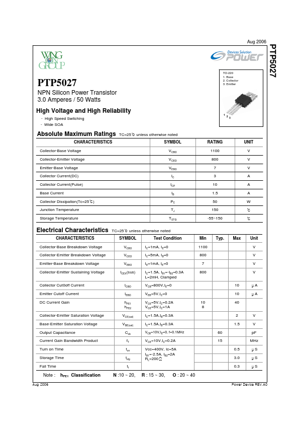 <?=PTP5027?> डेटा पत्रक पीडीएफ