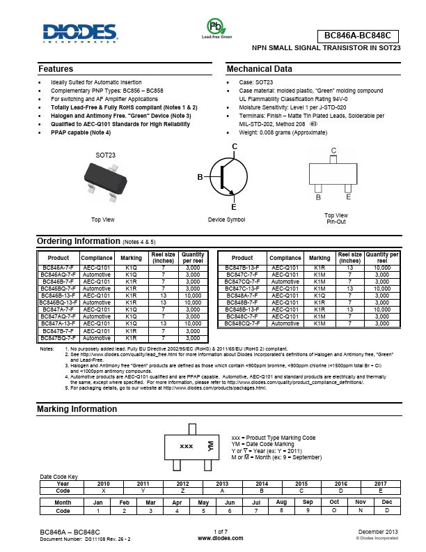 BC847C Diodes Incorporated