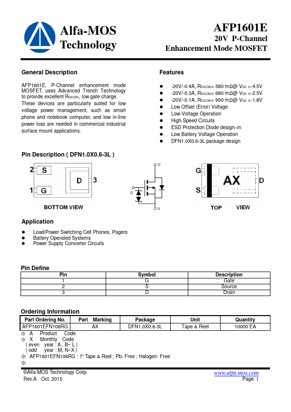 AFP1601E