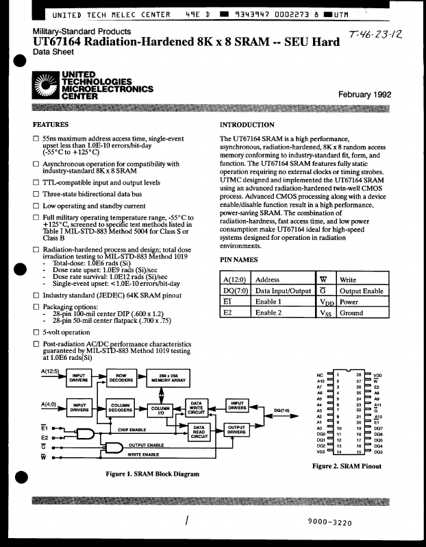 UT67164