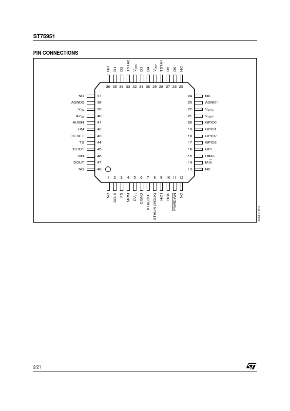 ST75951