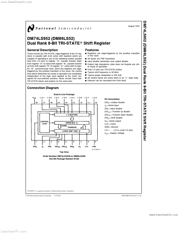 DM74LS952 National Semiconductor