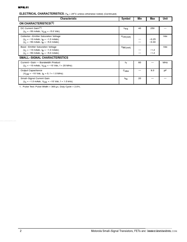 MPSL51