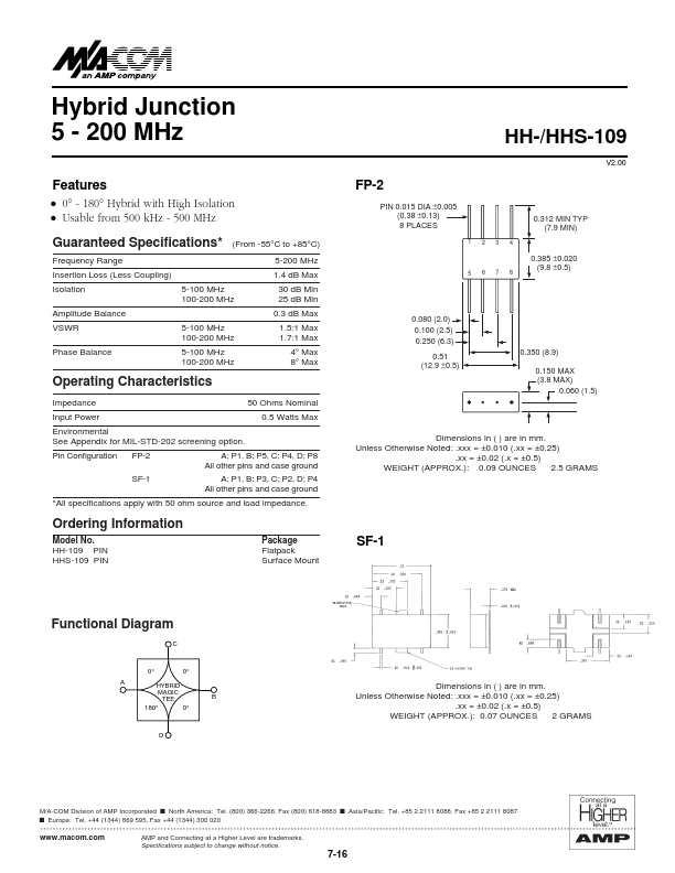 HH-109 Tyco Electronics