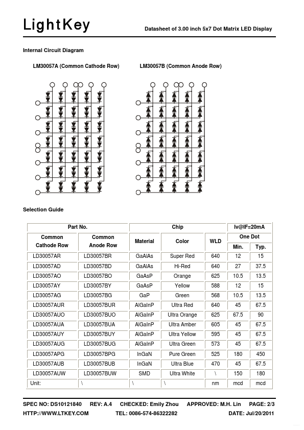 LD30057BPG