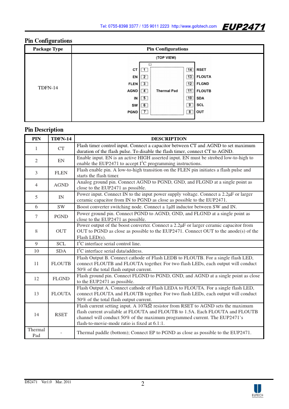 EUP2471