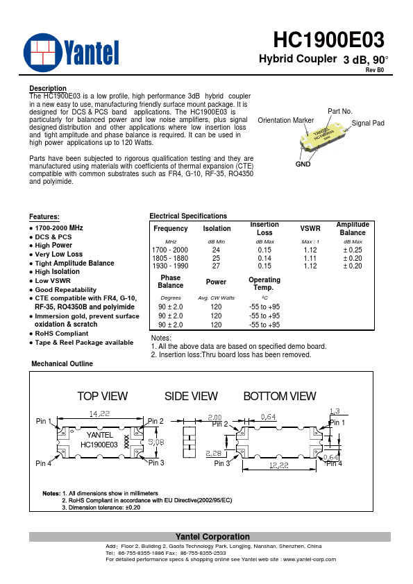 HC1900E03 Yantel