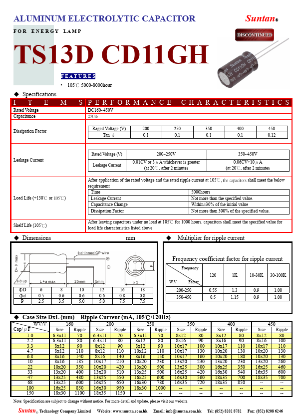 TS13D-CD11GH