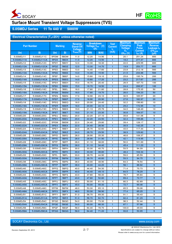 5.0SMDJ15A