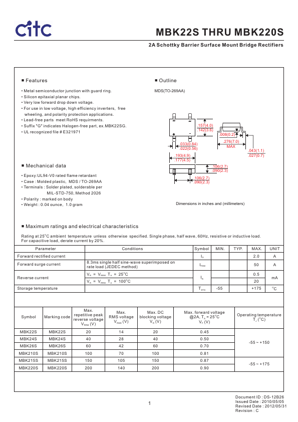 MBK24S CITC