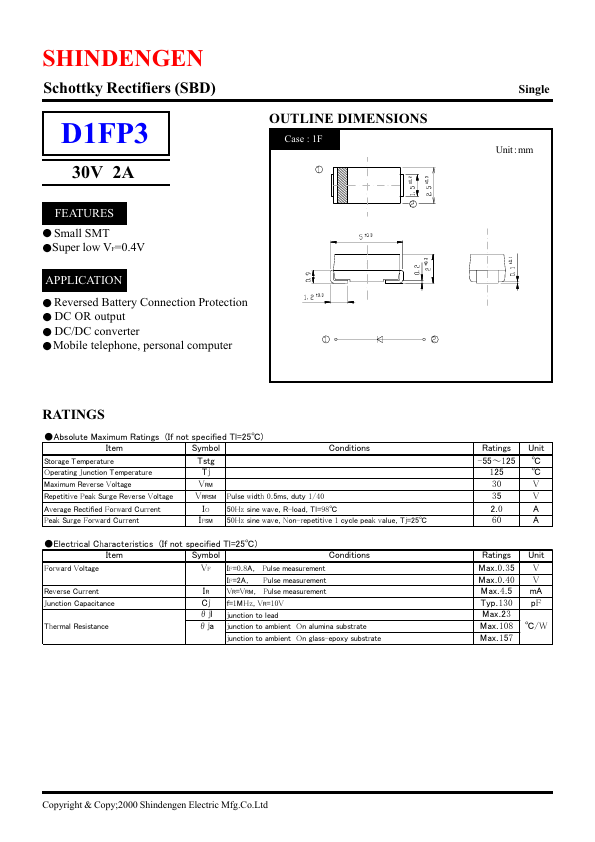 D1FP3