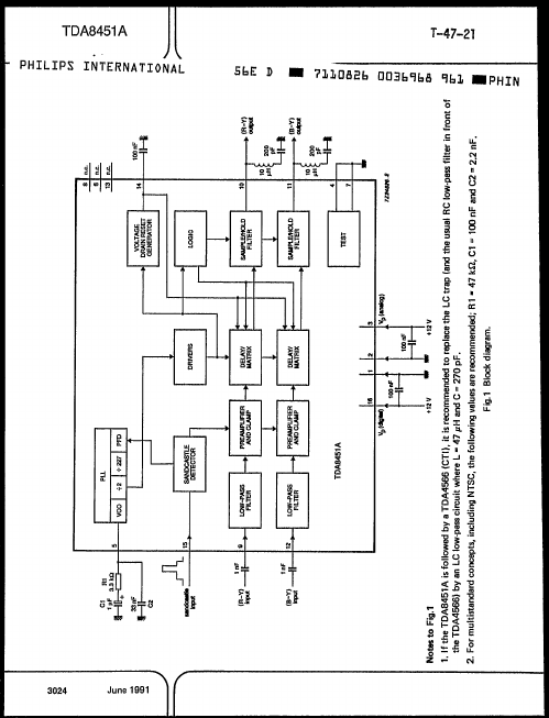 TDA8451A