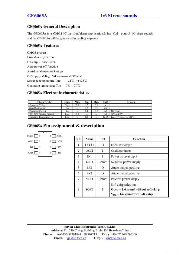 GE6065A SilvanChip