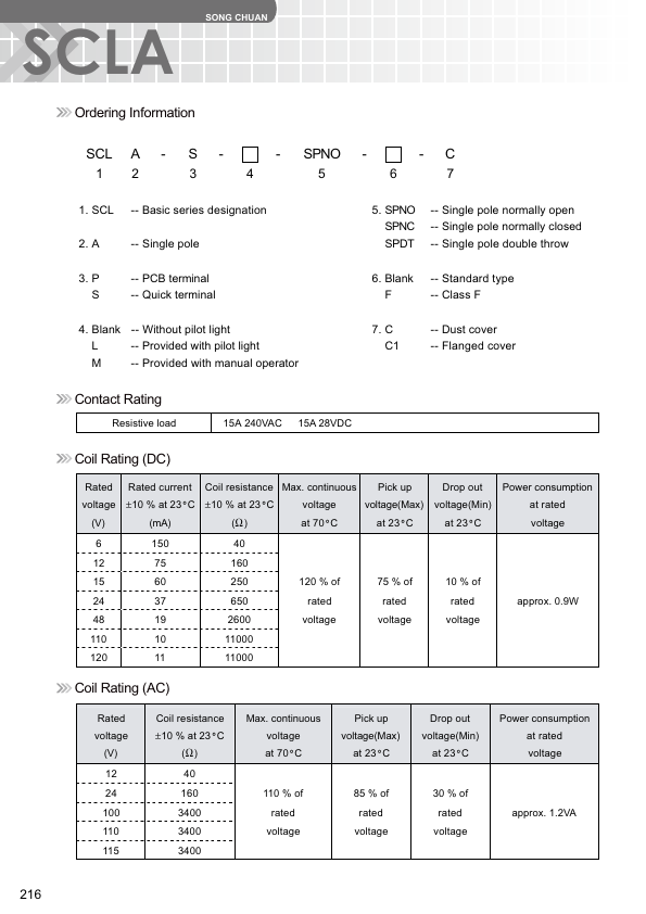 SCLA-P-SPNC-C