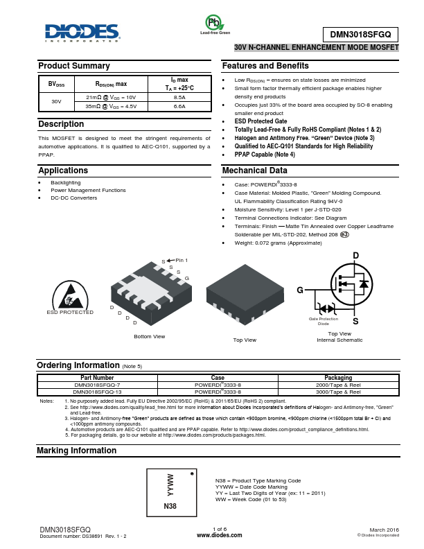 DMN3018SFGQ