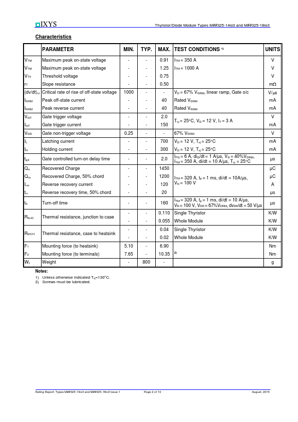 MCD325-14io3