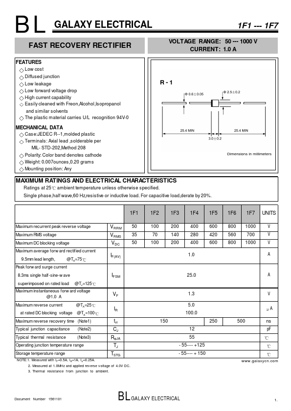 1F2 GALAXY ELECTRICAL