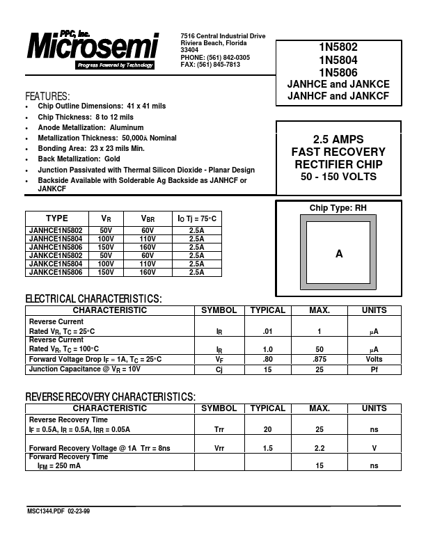 JANHCE1N5804 Microsemi Corporation