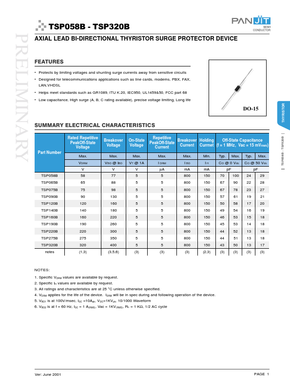 TSP320B