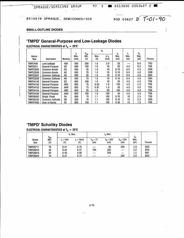 <?=TMPD5711?> डेटा पत्रक पीडीएफ