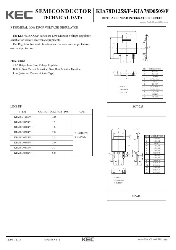 KIA78D125F