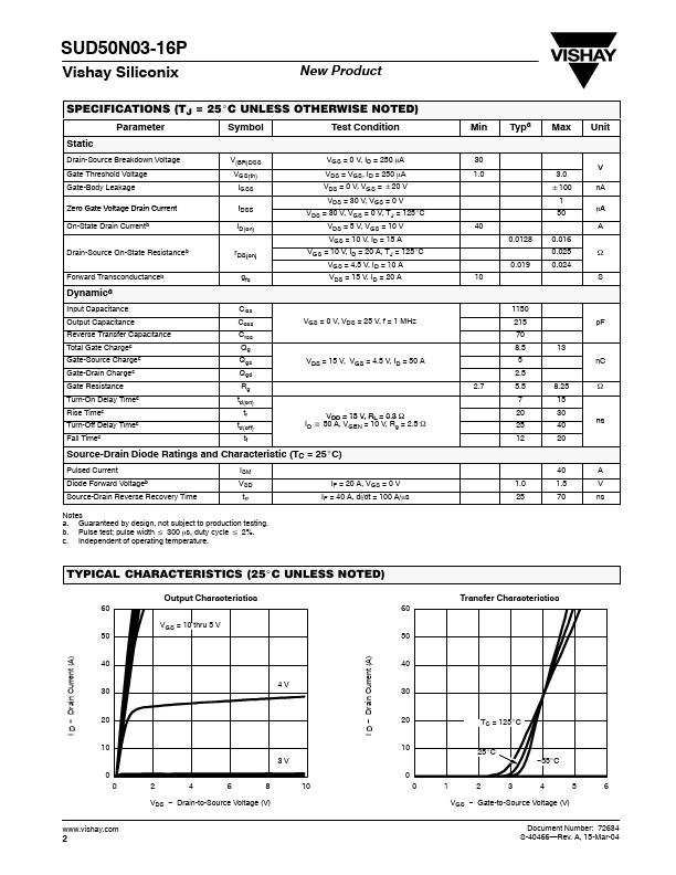 SUD50N03-16P