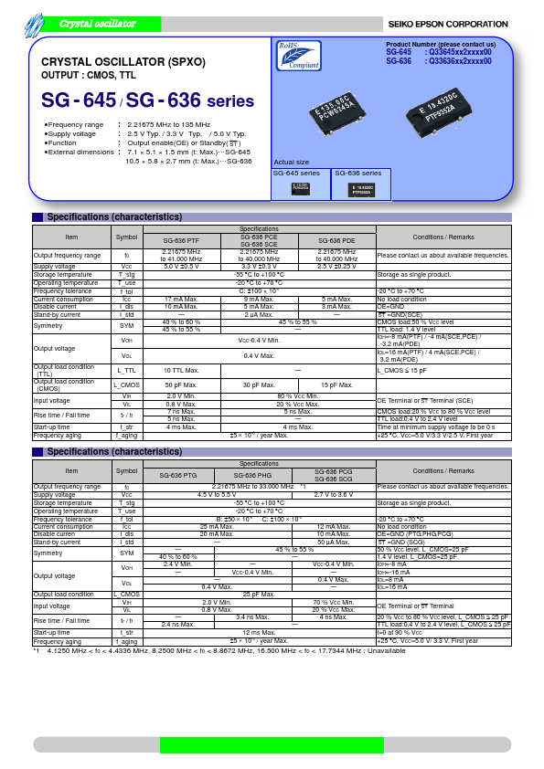 <?=SG-636PCG?> डेटा पत्रक पीडीएफ