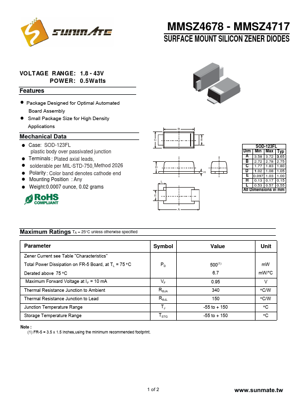 MMSZ4713