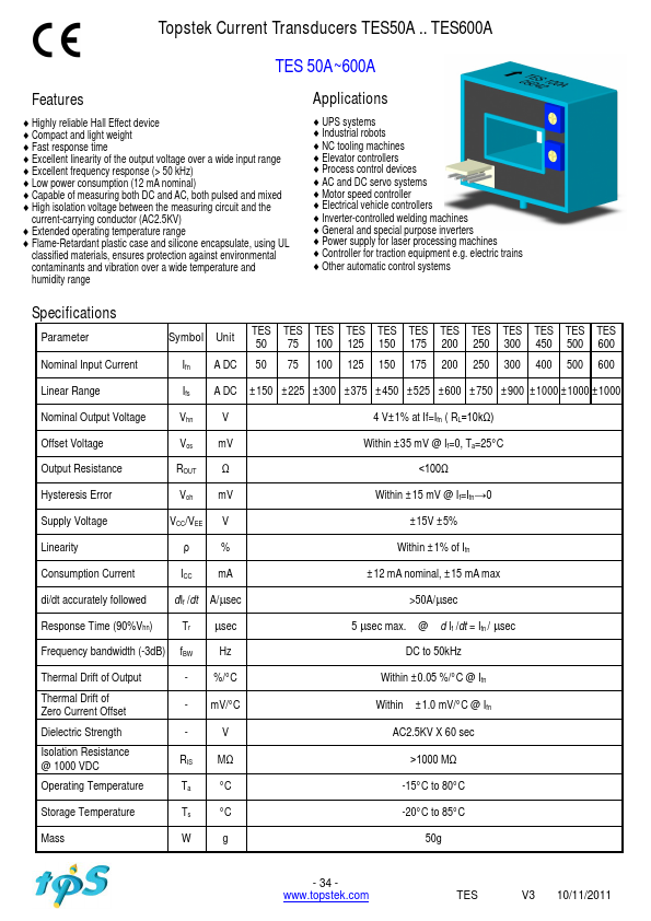 TES75