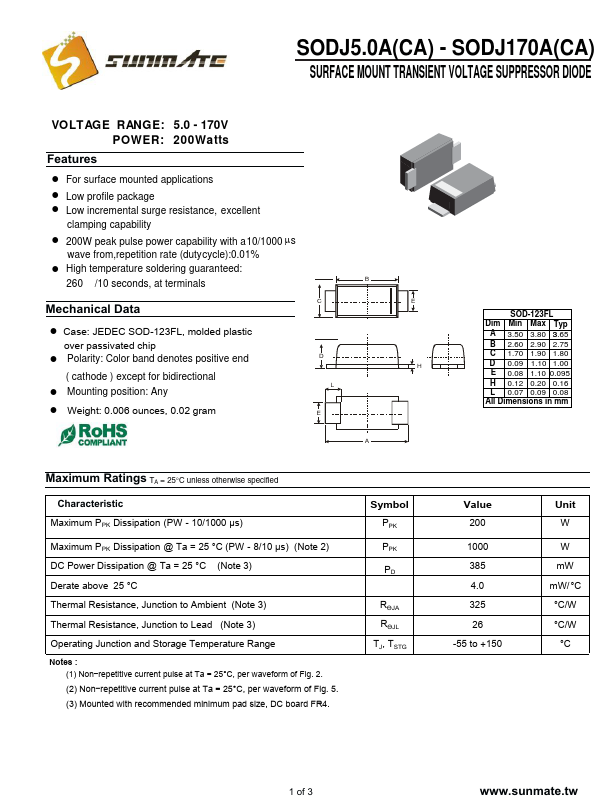 SODJ60A