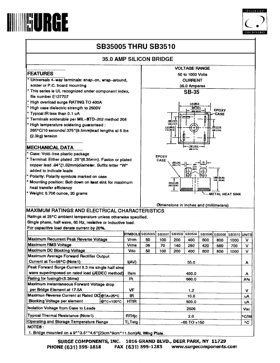 SB3506 Surge Components