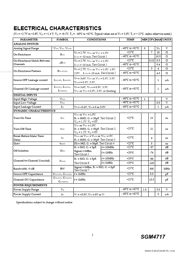 SGM4717